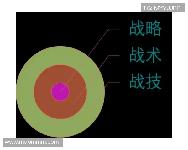 杭州乒乓球队与广州乒乓球队赛后复盘分析团队配合与战术执行的关键因素